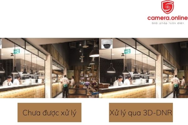 Xử lý qua 3D-DNR