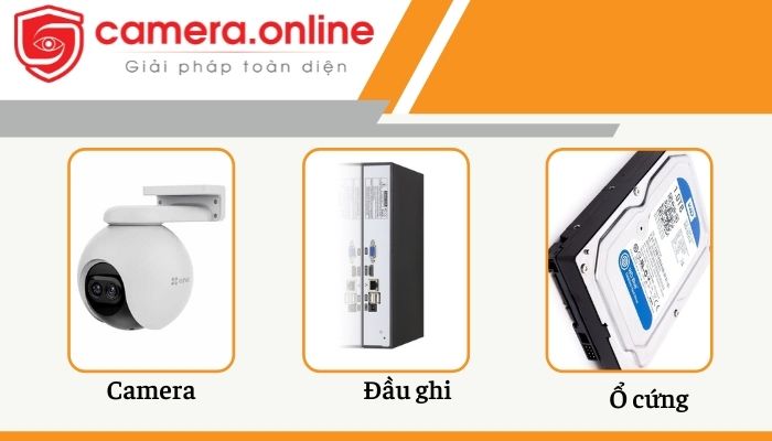 Chuẩn bị đầy đủ công cụ