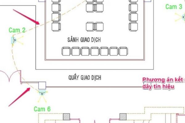 Các bước lắp đặt Camera giám sát