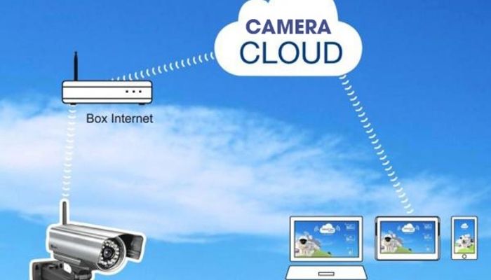 Mô hình lưu trữ dữ liệu Camera trên Cloud